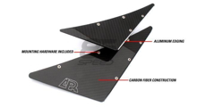 Picture of APR Front Bumper Canards AB-200400